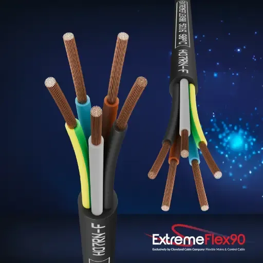 The Versatile Applications of Advanced AD8 H07RN-F Cables