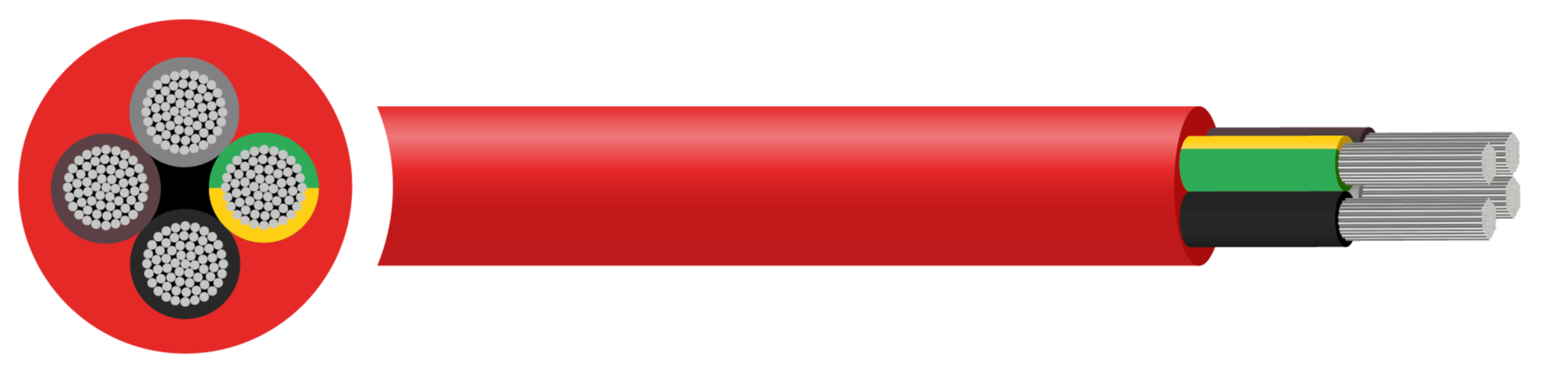 SiHF-J Silicone 180 Cable - 0.75mm² to 50mm²