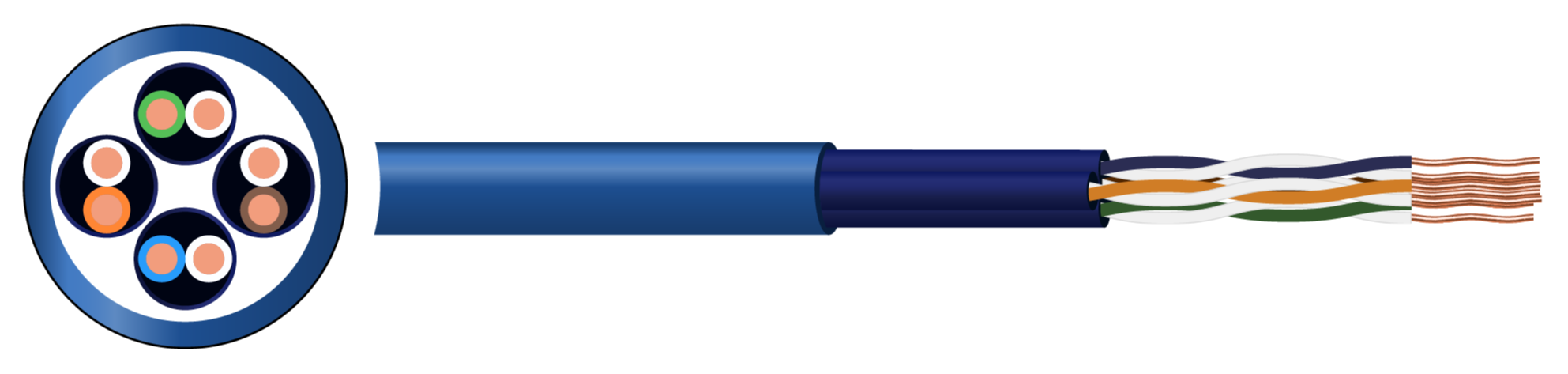 Cat 6A FTP 4 Pair LSZH Cable