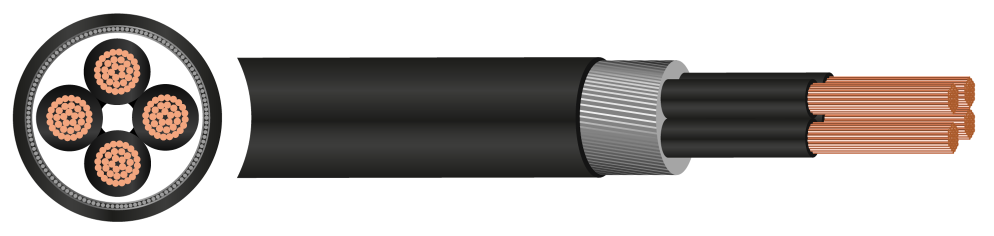 Torsion Resistant Loop Screened LSZH 1kV Turbine Cable