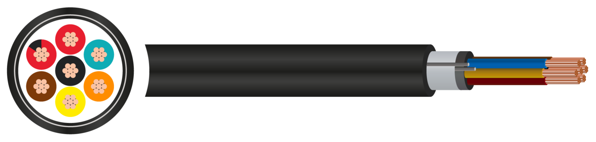 TFN Screened Cable AWG16-AWG 18
