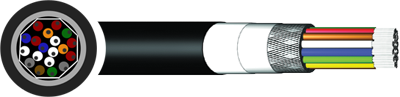Railway Axle Counting Cable - PE, PJF, FGT - Non Armoured