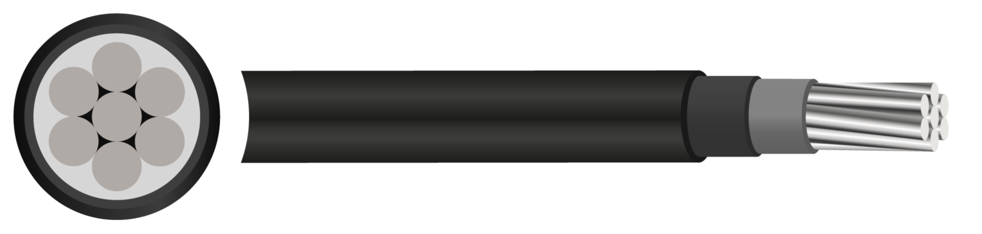 Aluminium HEPR/PO LSZH 1kV Turbine Power Cable