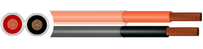 Battery Cable - BS EN 60332-1-2, VDE 0250, TPE, PVC - 2.5mm to 95mm