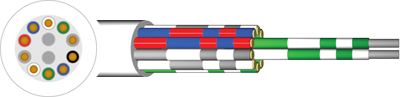CW1308 Telephone Cable - BS4066 PT1, IEC 332 PT1