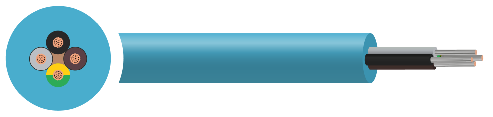 Drinking Water Cable  600 metres  - 1.5mm² to 300mm²