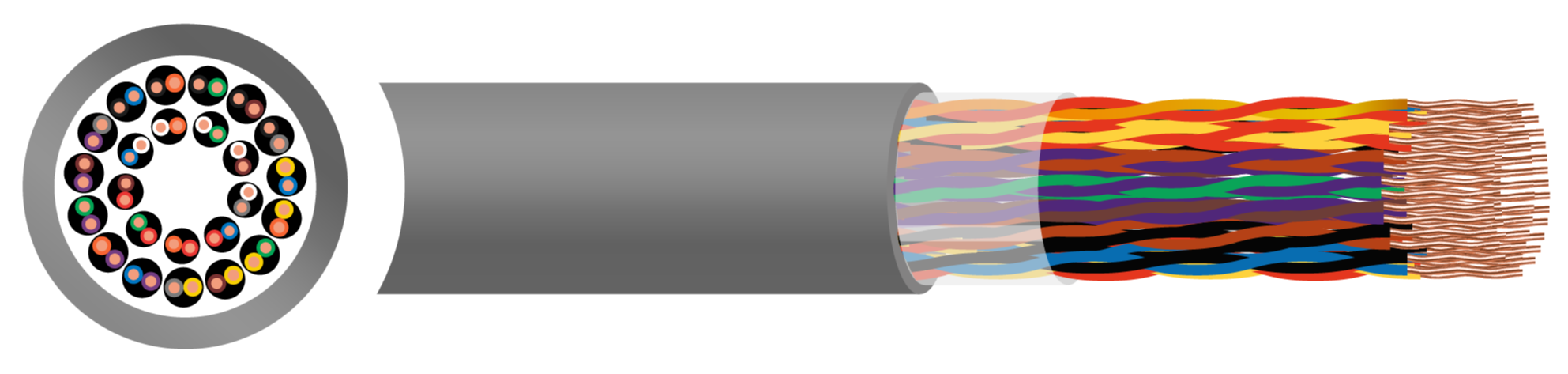 Cat 5E 25 Pair UTP LSZH Cable
