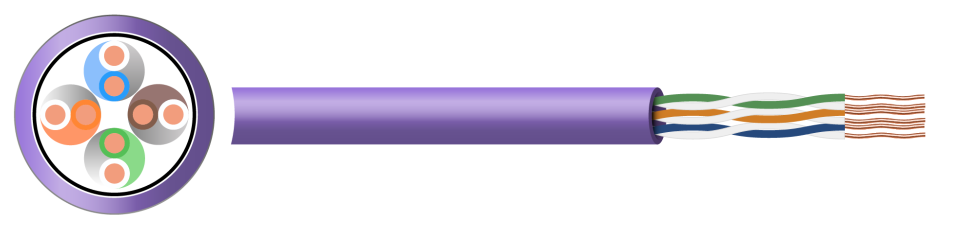 Cat 6 UTP 4 Pair LSZH Cable