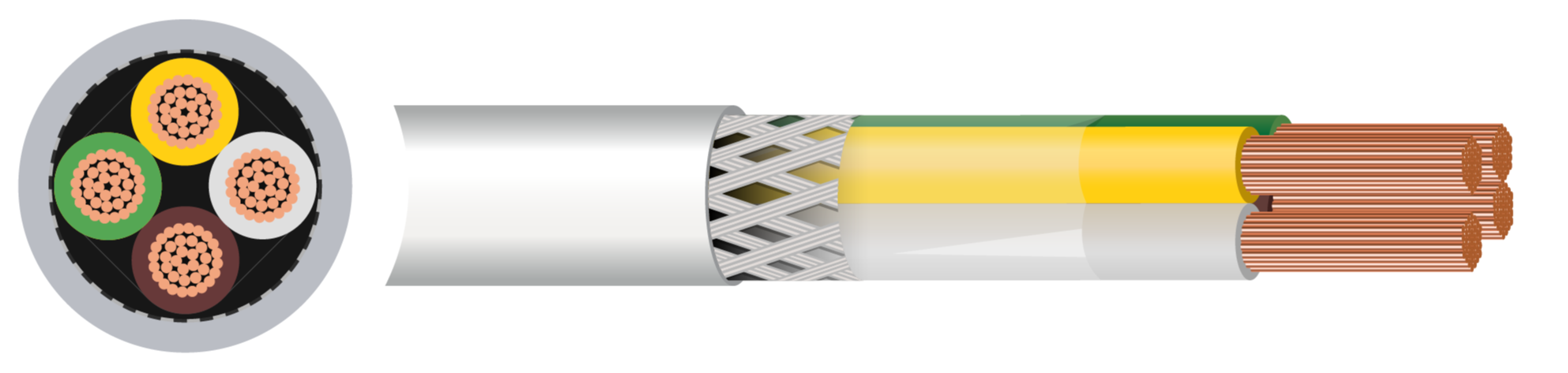 LiHCH Screened LSZH Cable