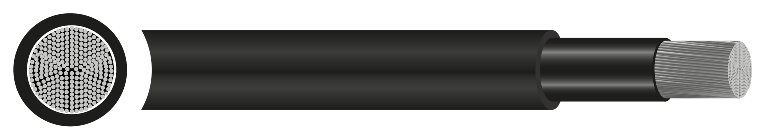 A/XMK Plus Cable - 240mm² to 1000mm²