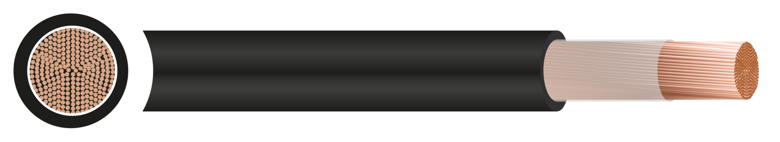 H01N2-D EN 50525-2-81 Welding Cable - 10mm² to 150mm²