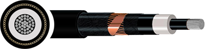 NA2XS2Y 12/20KV Medium Voltage XLPE PE Power Cable