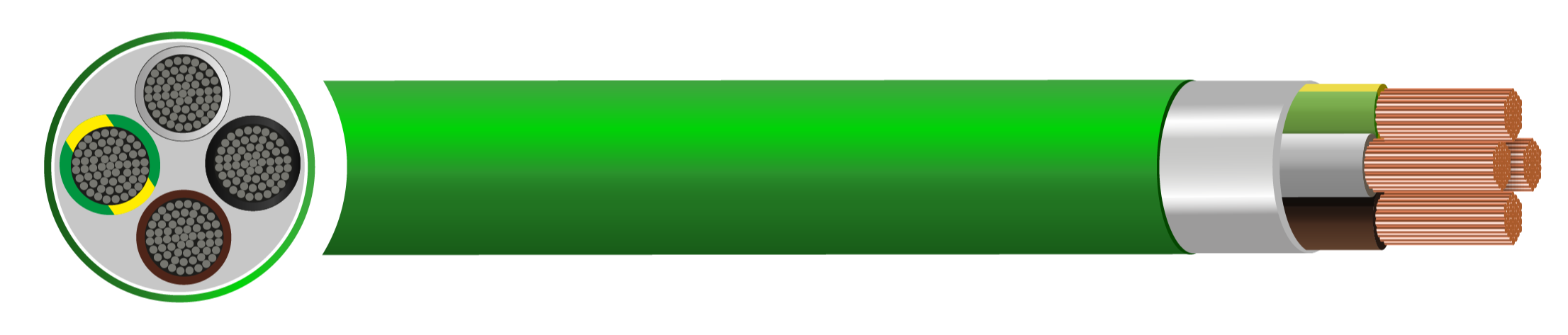 RZ1-K Power Cable 1.5mm - 630mm