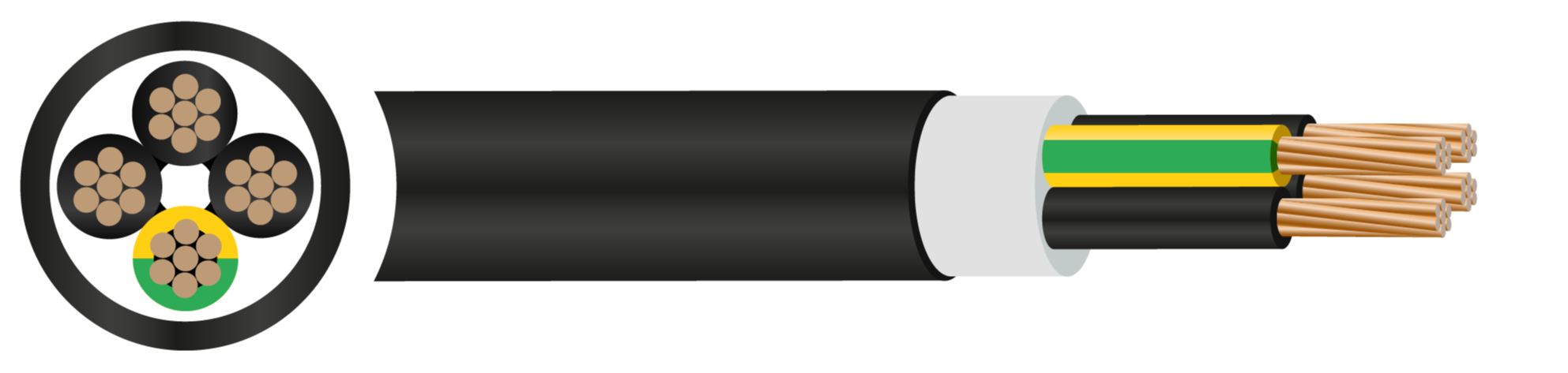 Torsion Resistant PVC/PVC 1kV Power Cable
