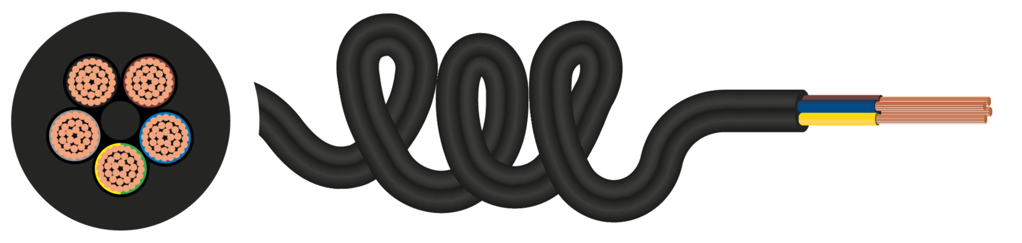 Curly Flex TPR Cable - 0.75mm² to 2.5mm²