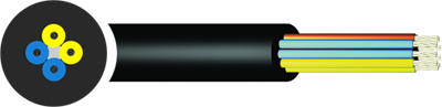 Railway Points Heater Cable - EPR, PCP - 1.5mm to 16mm