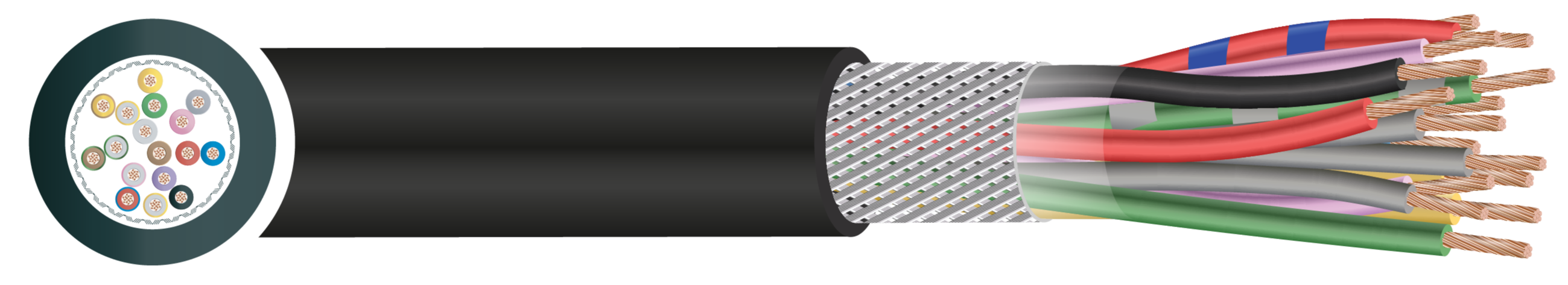 Li2YCYv Cable - 0.5mm²