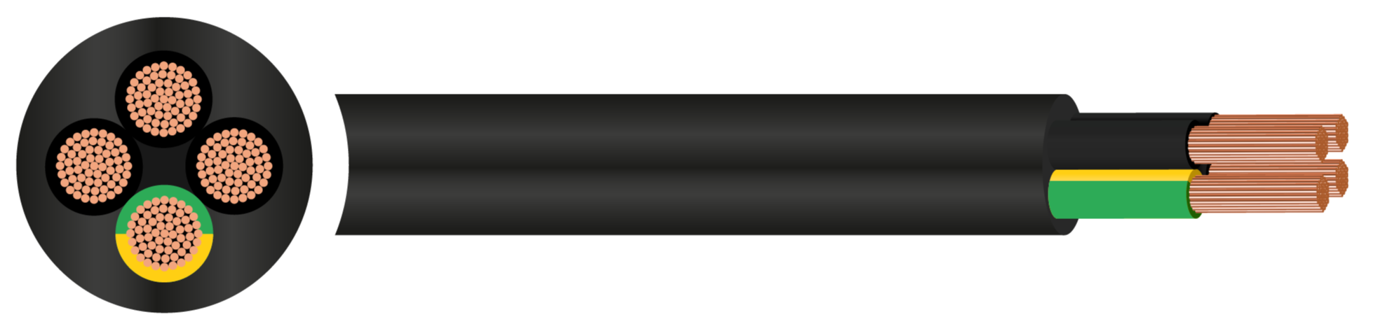 YSLY 0.6/1kV Cable - 0.75mm² to 70mm²