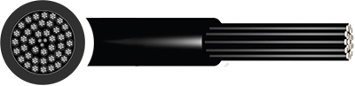 Railway Signalling Cable - Type C, D & E - LSZH, EPR, PCP - 0.75mm to 35mm