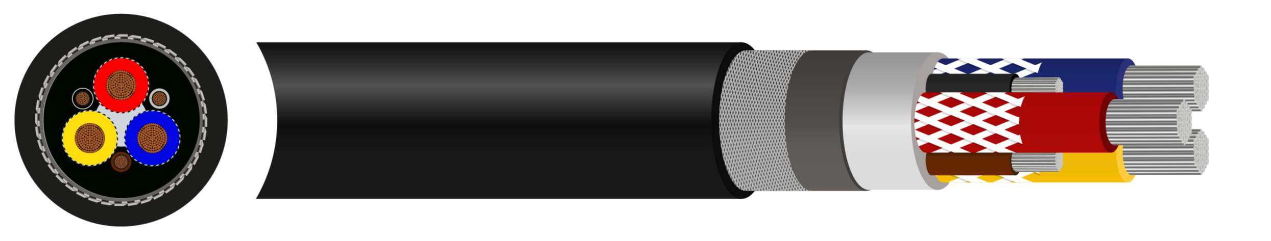 SANS Type 63 1.9/3.3 kV Cable - 25mm² to 240mm²