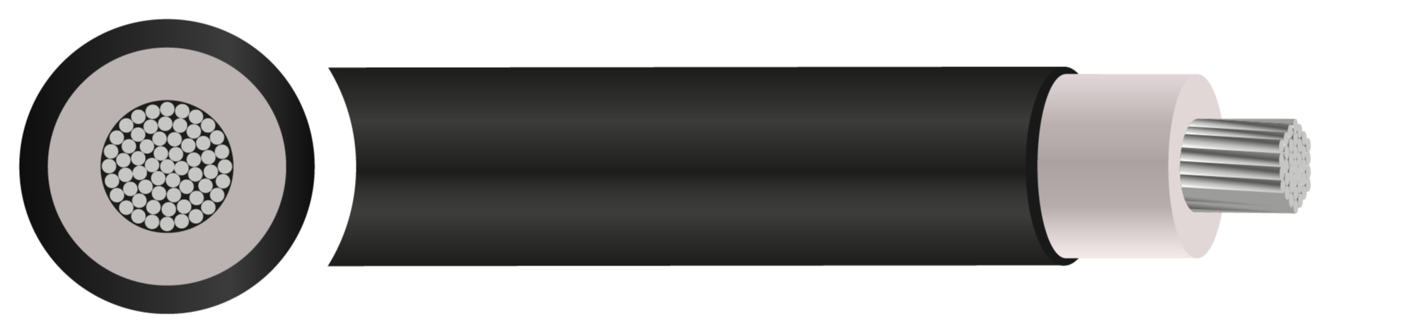 EVA LSZH Torsion Resistant 1.8/3kV Turbine Cable
