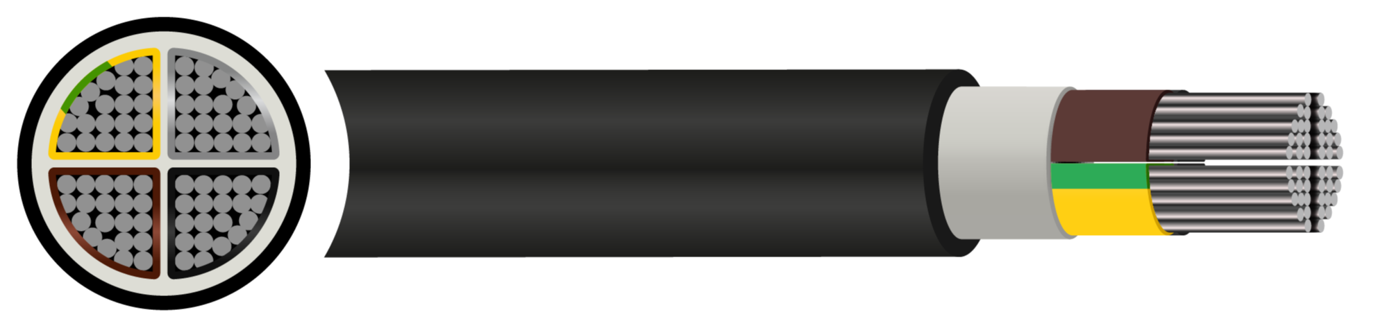 NA2XH Cable IEC 60502-1 AL-XLPE-LSZH 0.6/1kV 25mm² to 800mm²
