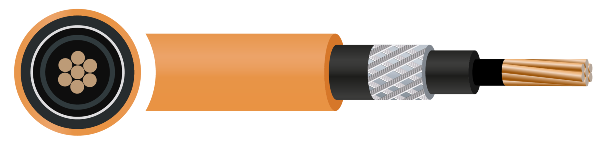 FHLR91XC13X and FHLR4GC13X Battery Cable