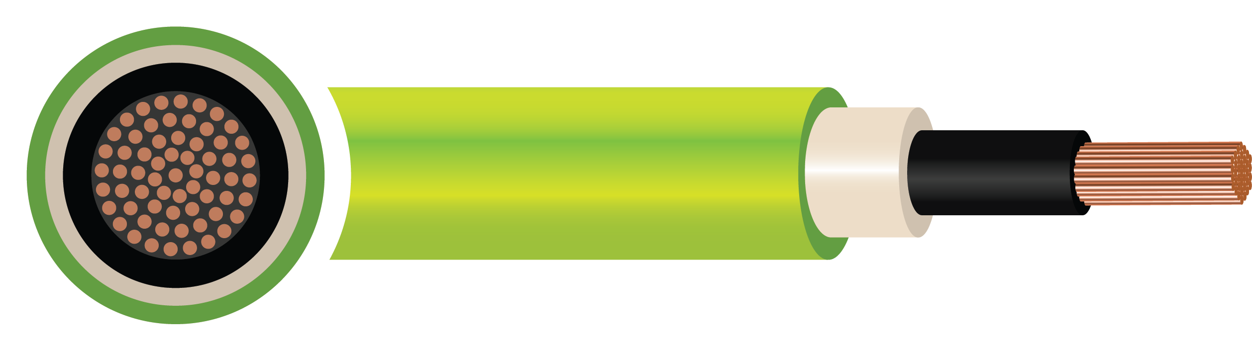 FG16M16 Power Cable 1.5mm to 630mm