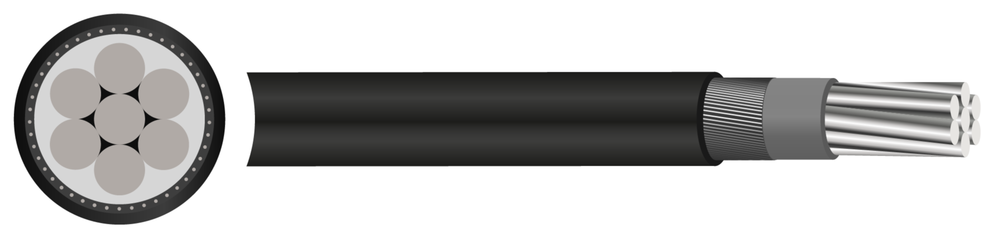 XL-EVA LSZH 1kV Turbine Tower Cable