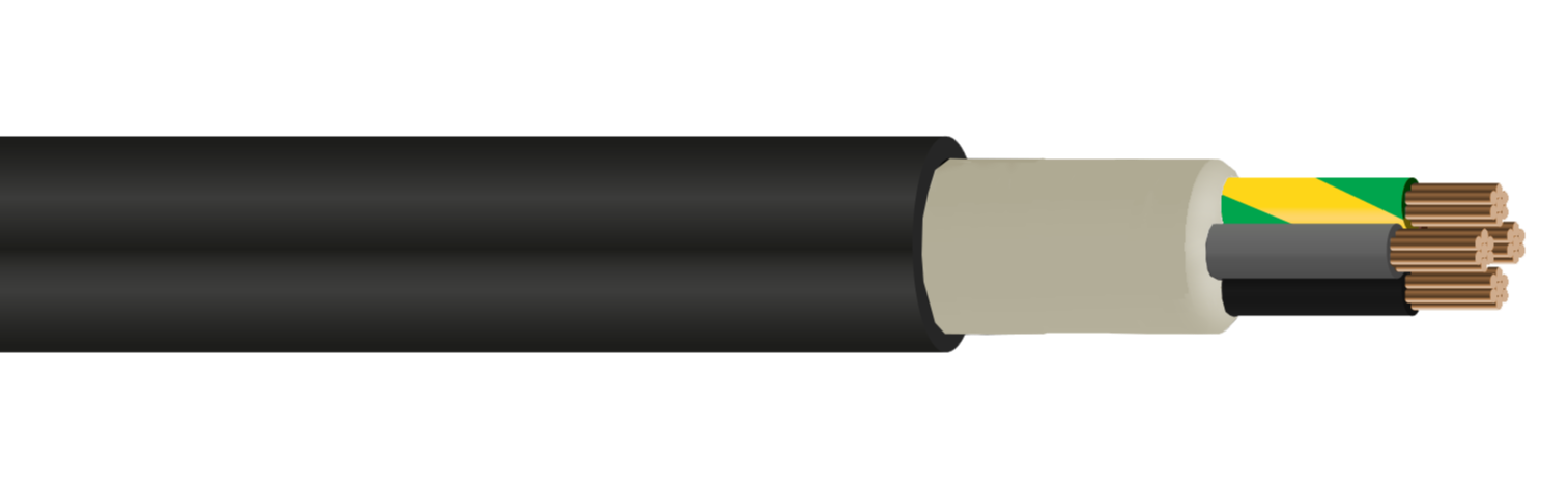 U-1000 R2V/XV/RV Cable - 1.5mm² to 630mm²
