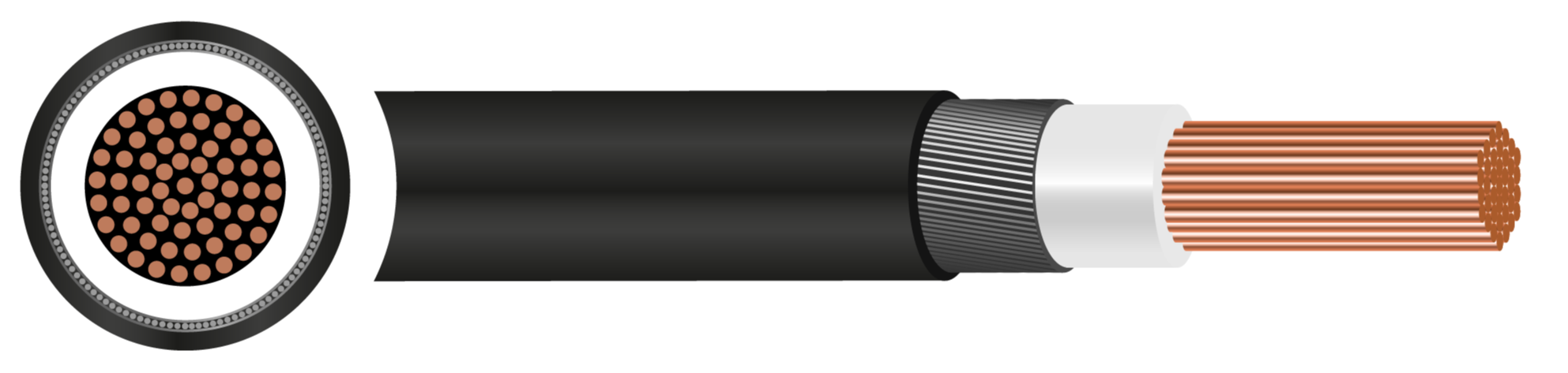 S-3GSHCÖU 0.6/1kV Cable