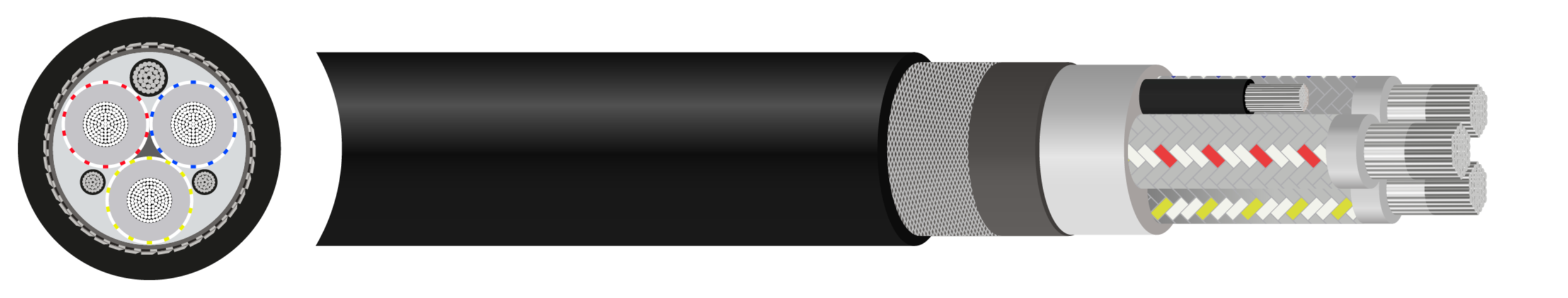 SANS Type 622 / 622-ECC 12.7/22 kV - 25mm² to 150mm²
