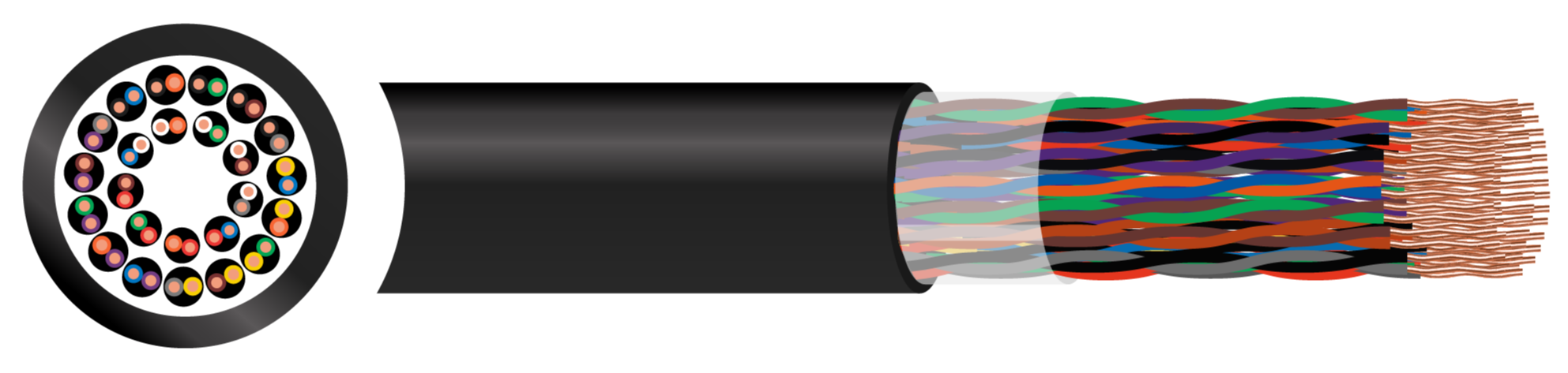 Cat 5E 25 Pair UTP PE Duct Grade Cable