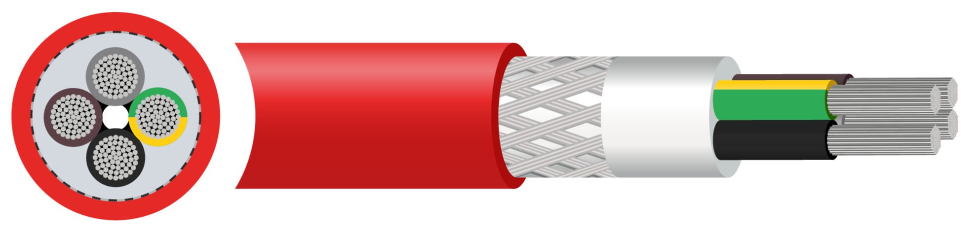 SiHFC Silicone 180 Cable - 0.75mm² to 25mm²