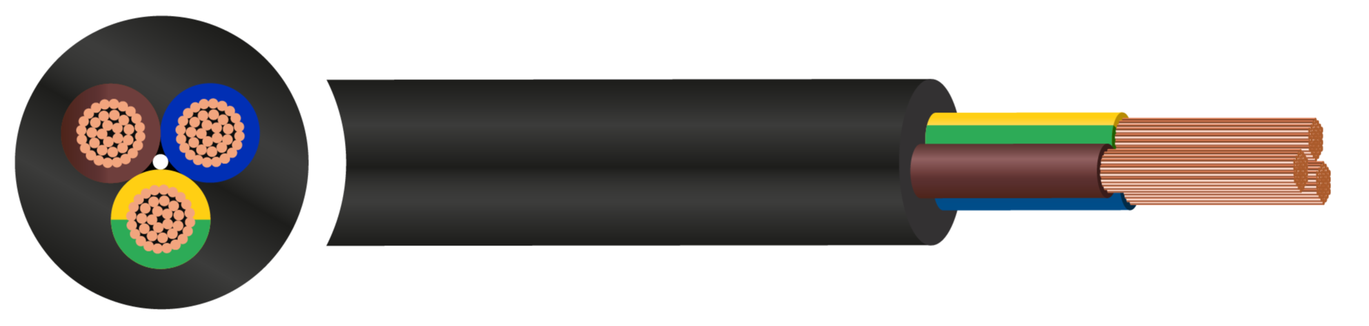 Ordinary Duty V90 PVC Flexible Cord 250/400V Cable - 0.50mm² to 4mm²